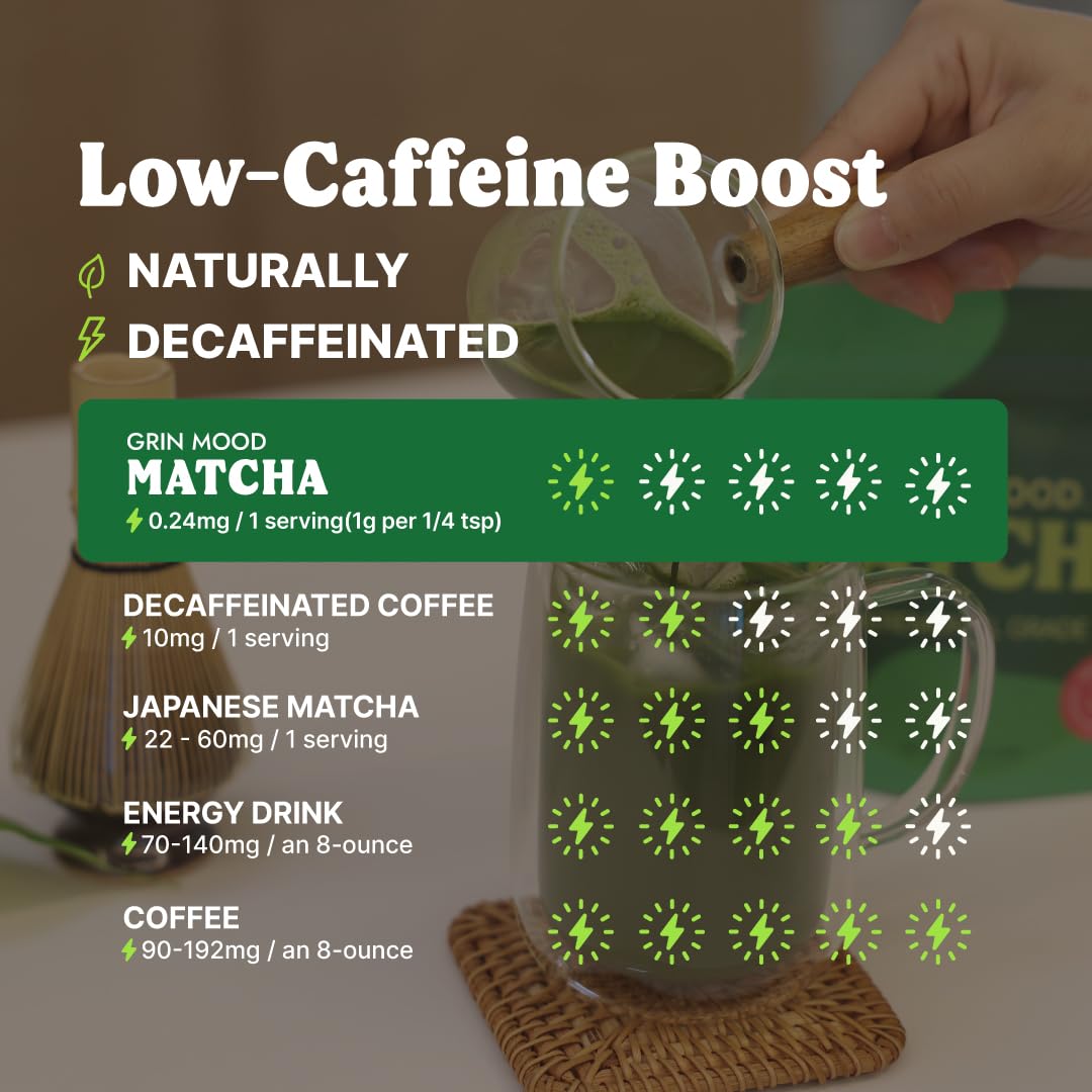 GRIN MOOD Matcha Organic Ceremonial Green Tea Powder(3.53oz) - Decaffeinated First Harvest Green Tea, Authentic Korean Matcha, Halal, Eco-Friendly Recyclable Package