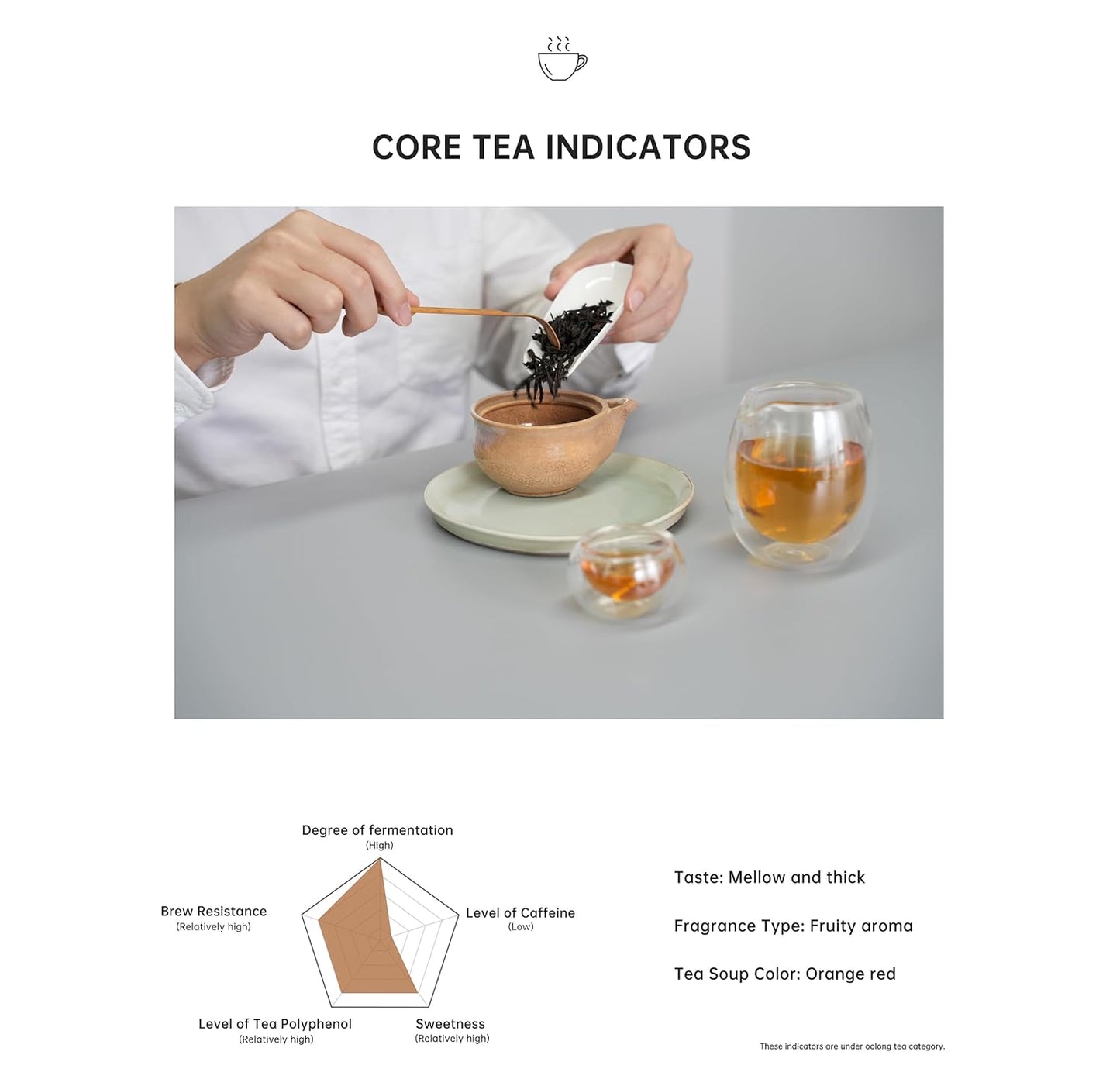 iTeaworld Da Hong Pao - Oolong Loose Leaf - Wuyi Rock Tea, Oolong Tea Loose Leaf Scent Whole Loose leaves for Daily Use, with 20 Eco-Conscious Tea Bags （3.5oz/100g)