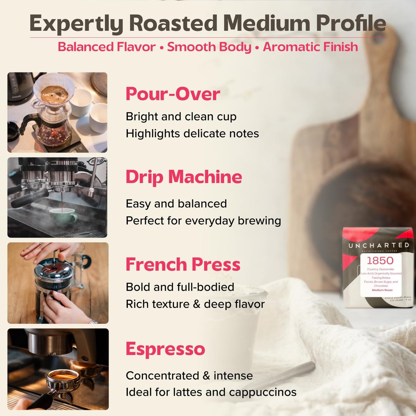 Uncharted Coffee 1850 Guatemala Whole Bean – Organic Single-Origin Medium Roast, Direct Trade, Balanced Flavor with Cocoa & Citrus Notes, Fresh Roasted, 9 oz Bag