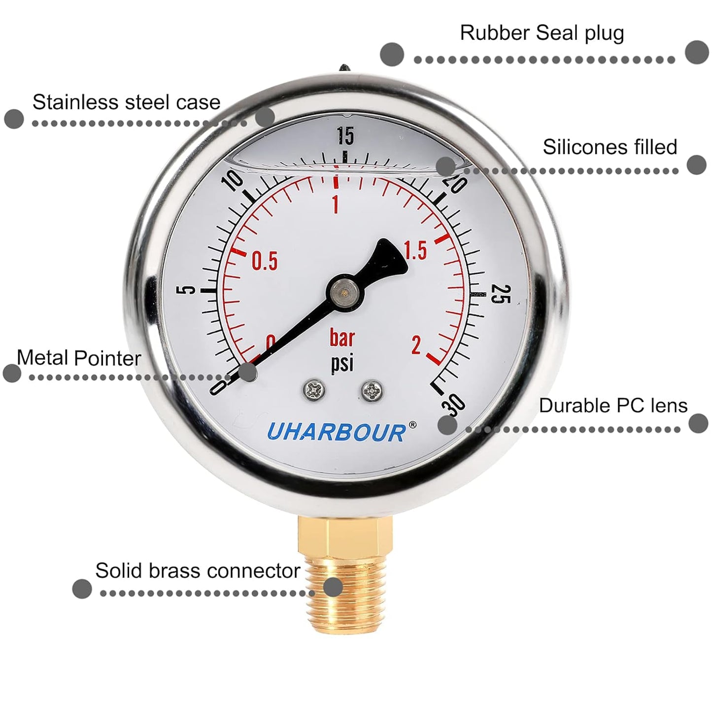 Glycerin Filled Low Pressure Gauge 30psi/2bar, Stainless Steel case, Brass Inside Construction, 2-1/2" dial, 1/4" NPT Rear Connection.