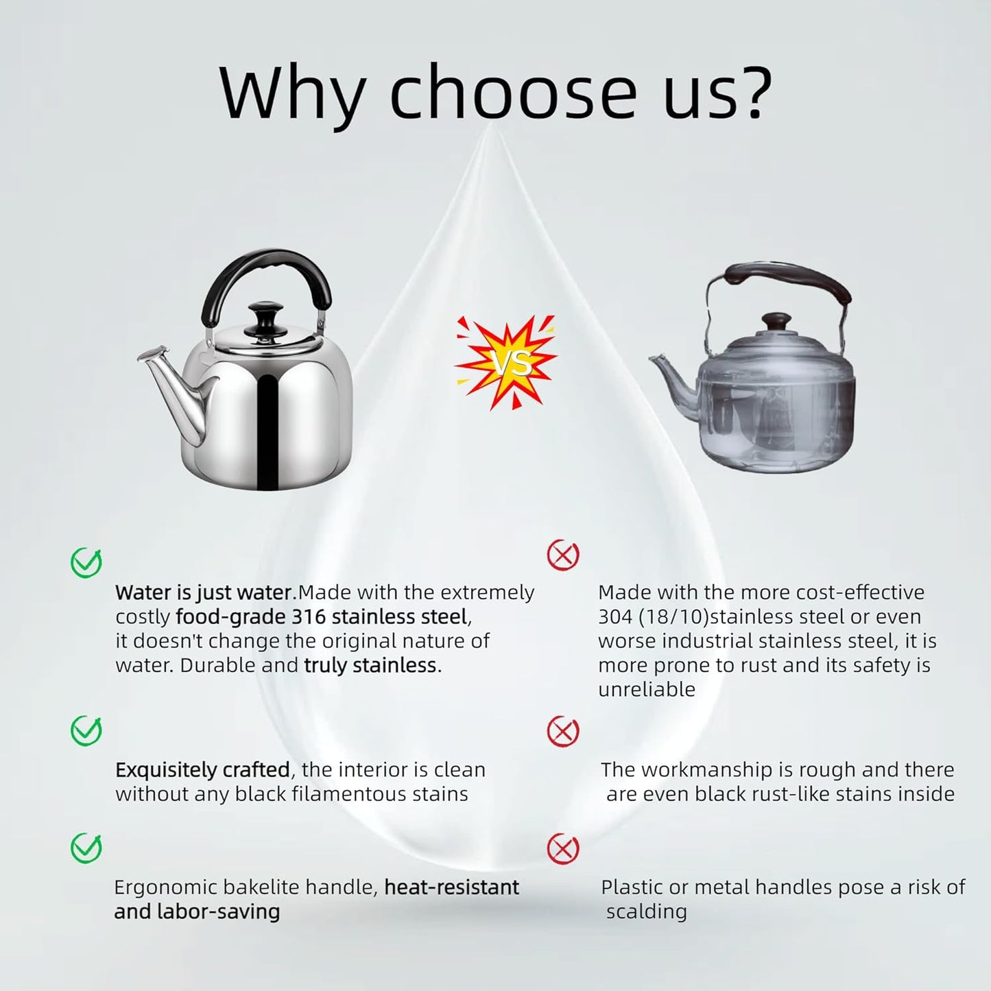 Whistling Stovetop Tea Kettle,Food Grade 316 Stainless Steel,Hot Water Fast to Boil,Stovetop Kettle with Ergonomic Handle,5.3 Quart Capacity