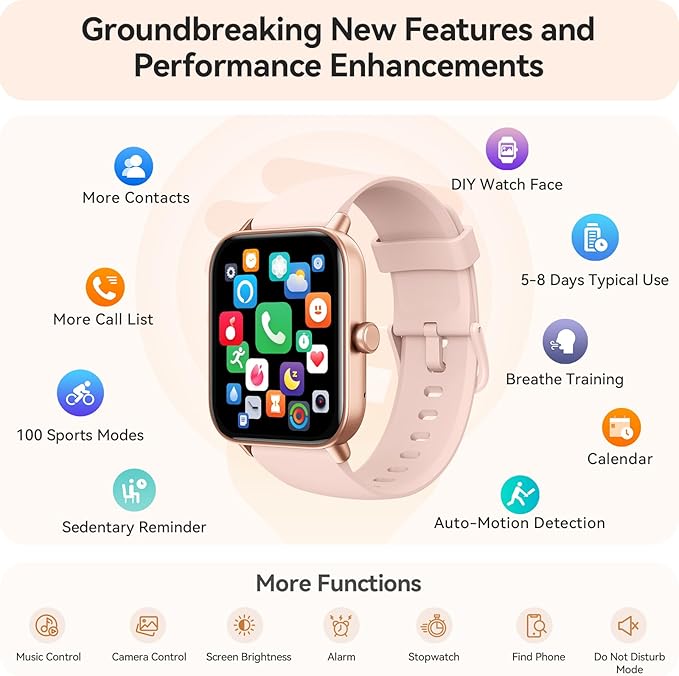 Smart Watch for Women Android & iPhone, Alexa Built-in, IP68 Waterproof Activity Fitness Tracker with Bluetooth Call (Answer/Make), 1.8" Smartwatch with Heart Rate/SpO2/Sleep Monitor, 100+ Sports Mode