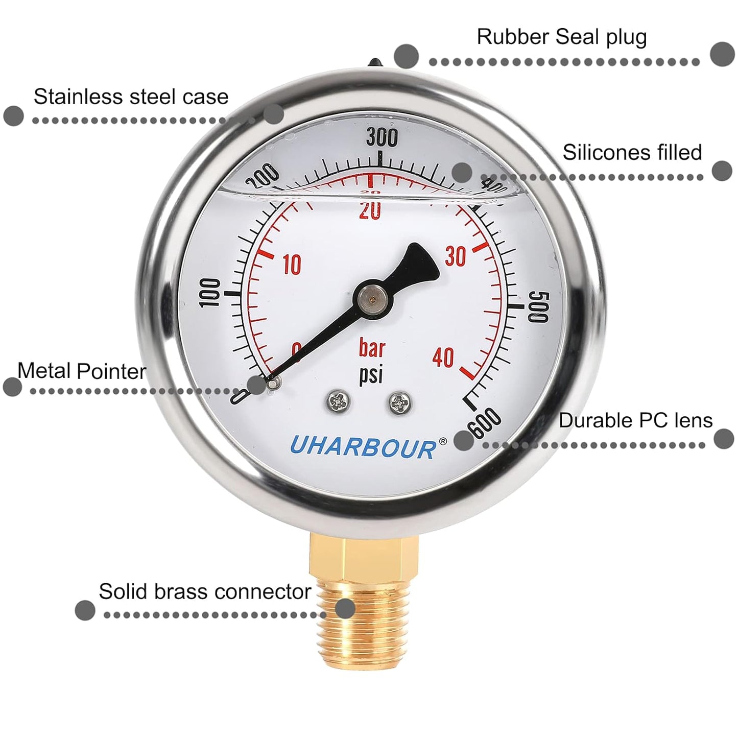 Glycerin Filled Pressure Gauge 600psi/40bar, Stainless Steel case, Brass Inside Construction, 2-1/2" dial, 1/4" NPT Rear Connection.