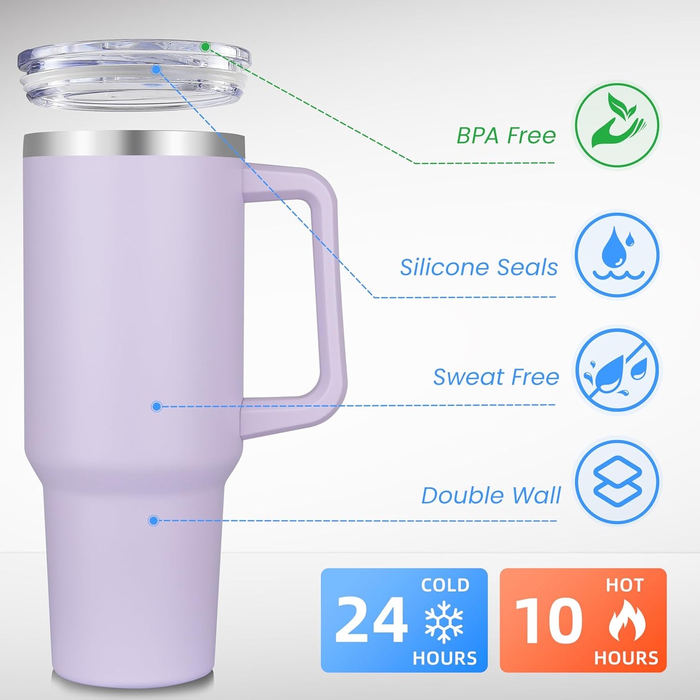 DOMICARE 40 oz Tumbler with Handle and Straw, Stainless Steel Tumbler with Lid and Straw, Reusable Vacuum Insulated Cup, Travel Coffee Mug, Lavender, 4Pack