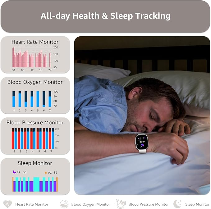 Smart Watch for Men Women Make/Answer Calls,1.83"Fitness Tracker with Sleep Tracker/Blood Pressure/Heart Rate Monitor,Pedometer,100+ Sport Modes,IP68 Waterproof,350 Mah, Compatible with Android&iPhone