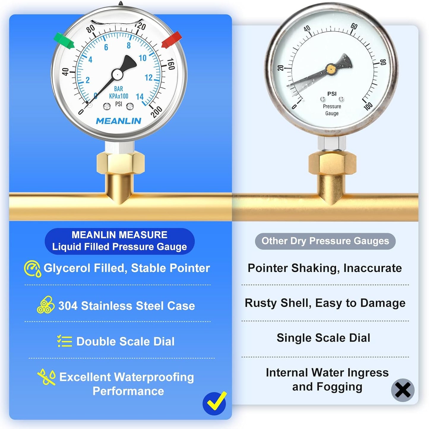 MEANLIN MEASURE 0~200Psi Liquid Filled Pressure Gauge Stainless Steel with 316 Stainless Steel Joint 1/4" NPT 2.5" FACE DIAL for Air Compressor Air Regulator Water Filter Lower Mount, with 2PCS Snaps