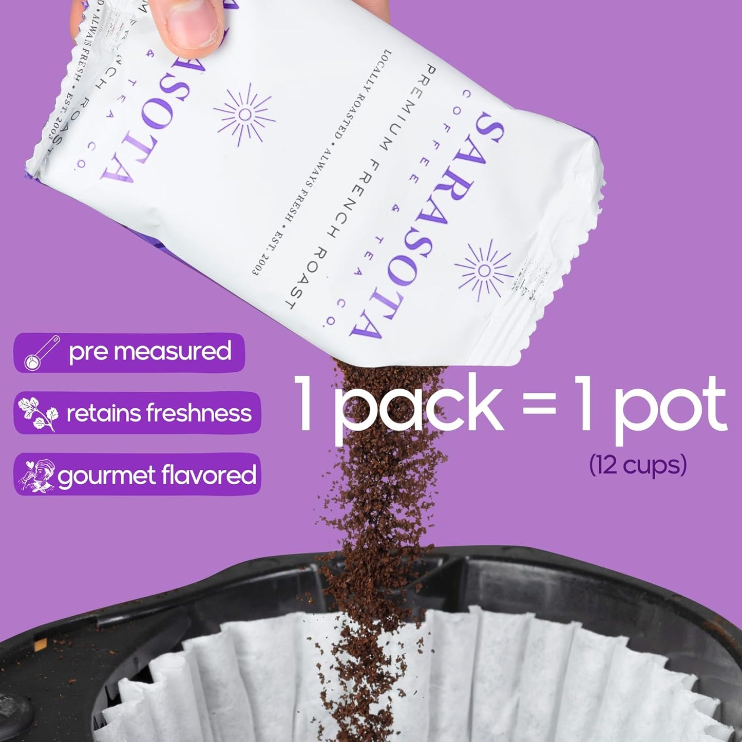 Sarasota Coffee Ground Packets | Low Acid Dark Roast Ground Coffee Packs | European French Roast | Mold Free Singles | Ground Pouches | Individual Packets for 12 Cup Coffee Maker | 1.5 Ounce Bags, 42 Count