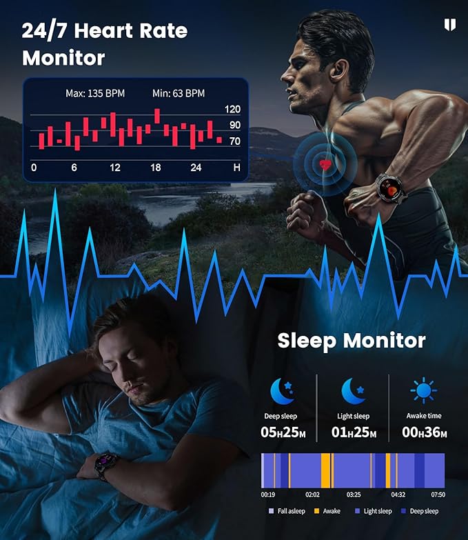 Smart Watches for Men for Android/iPhone(2 Straps),1.43’’ AMOLED Display Sport Watch with 123 Sport Modes/FlashLight,5ATM Waterproof Fitness Tracker with Blood Pressure/Heart Rate/Sleep Monitor,Metal