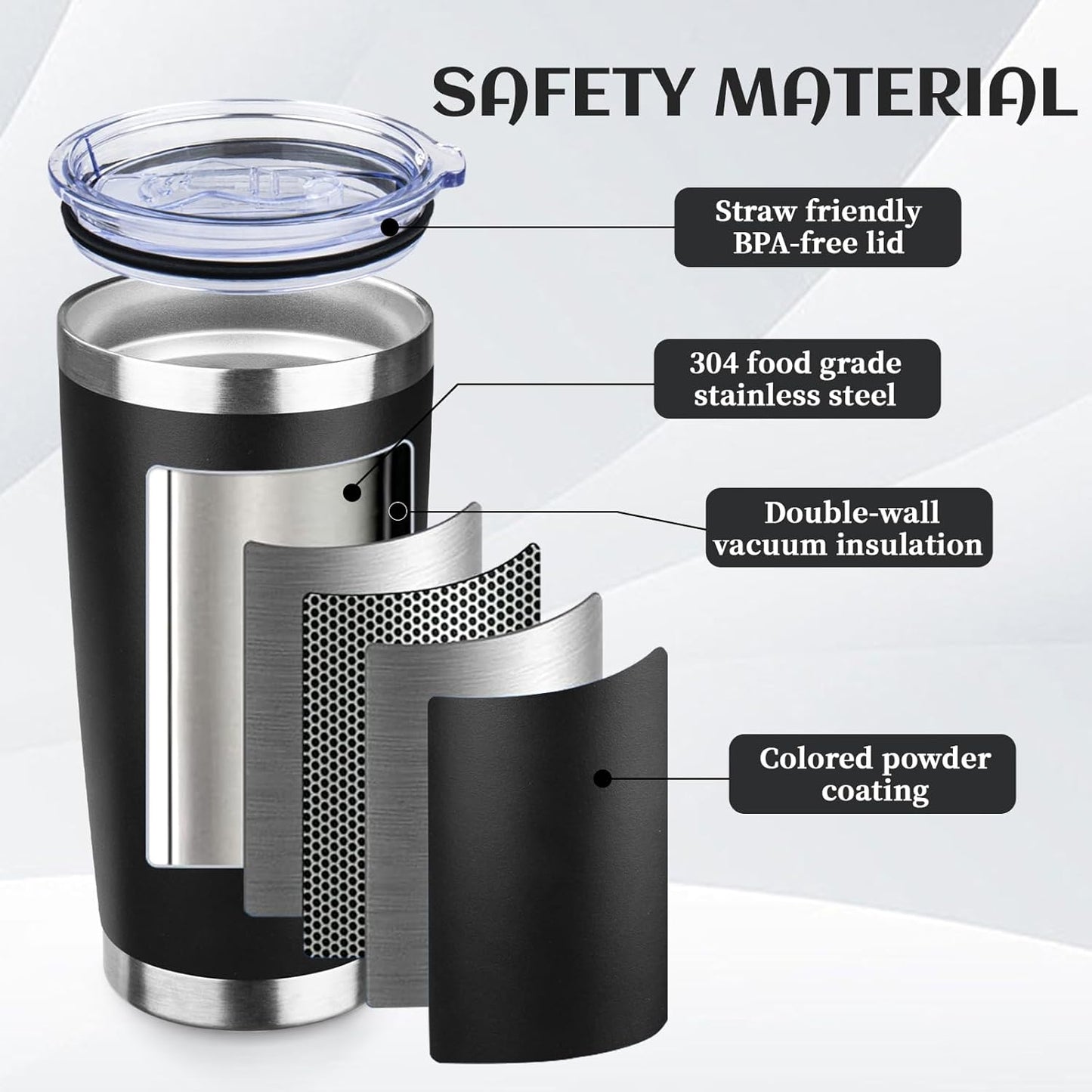 20oz Tumbler Bulk with Lid and Straw, Stainless Steel Double Wall Vacuum Insulated Travel Mug, Powder Coated Coffee Cups for Hot and Cold Drinks,Funny Gifts for Women Men(Black,1)