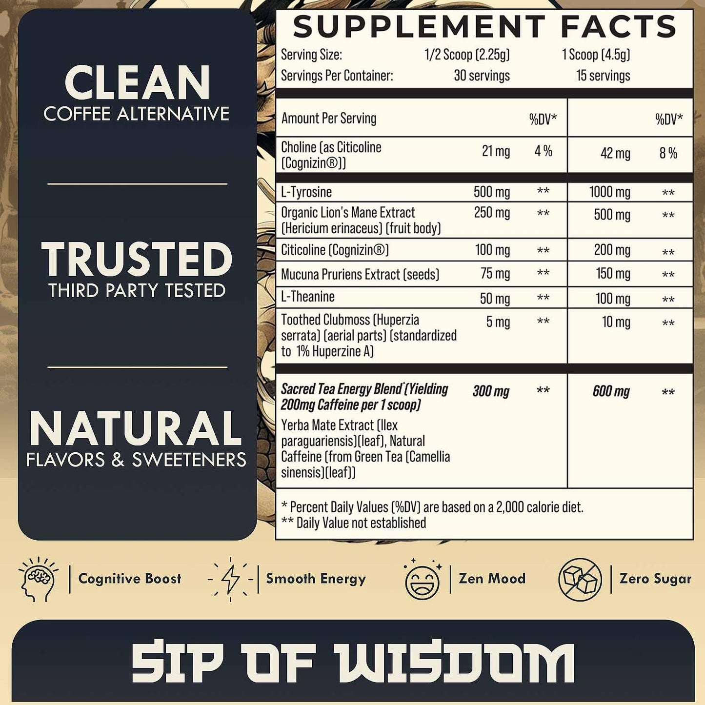 Yerba Mate Brain Tea Powder for Men - Daily Nootropic Drink for Clean Energy, Focus & Mood Support | Powered by Citicoline, L-Theanine, L-Tyrosine & Lion’s Mane | Wisdom Tea - Sweet Tea - 30 Servings