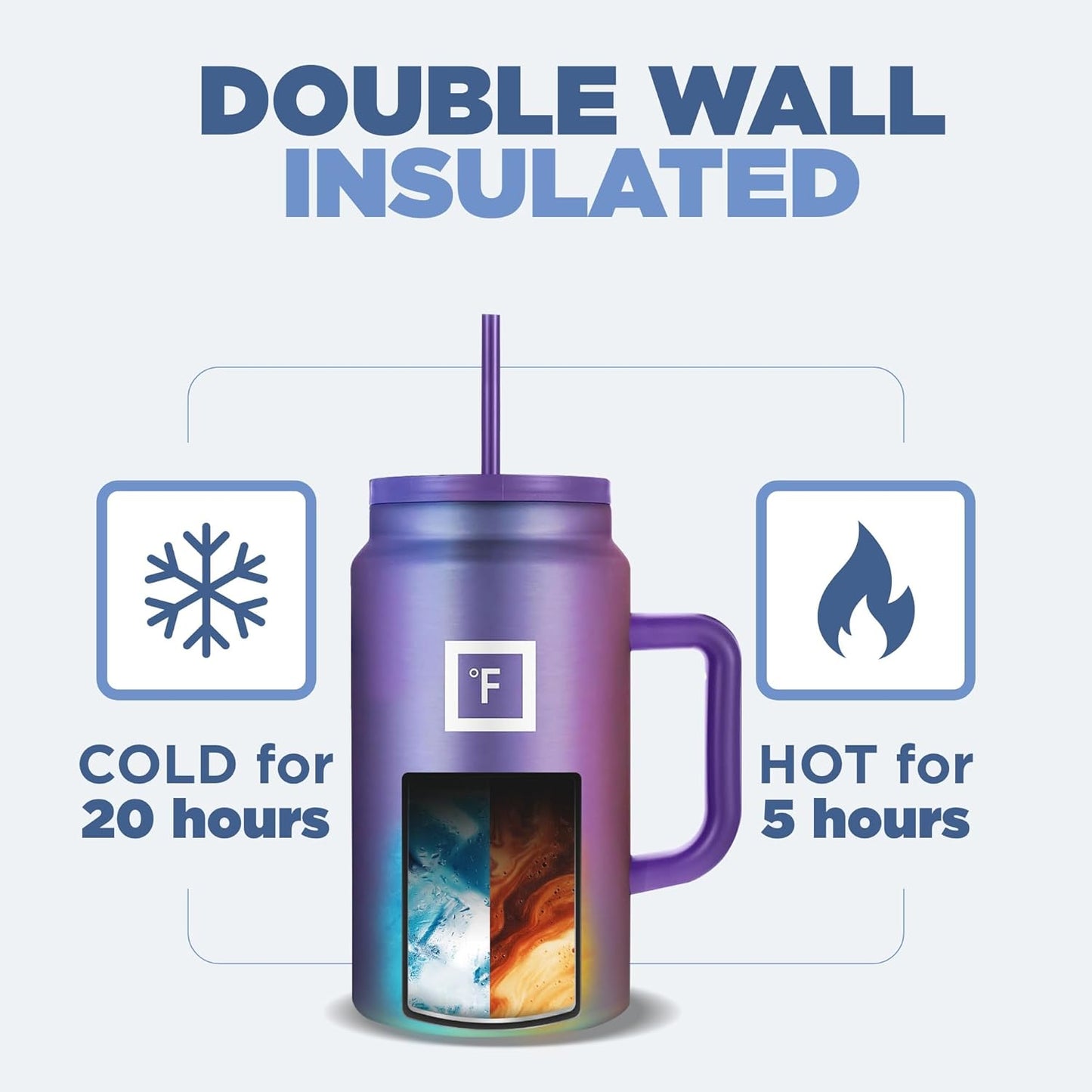 IRON °FLASK Co-Pilot Insulated Mug w/Straw & Flip Cap Lids - Cup Holder Bottle for Hot, Cold Drink - Leak-Proof - Water, Coffee Portable Travel Mug - Cobalt Blue, 50 Oz