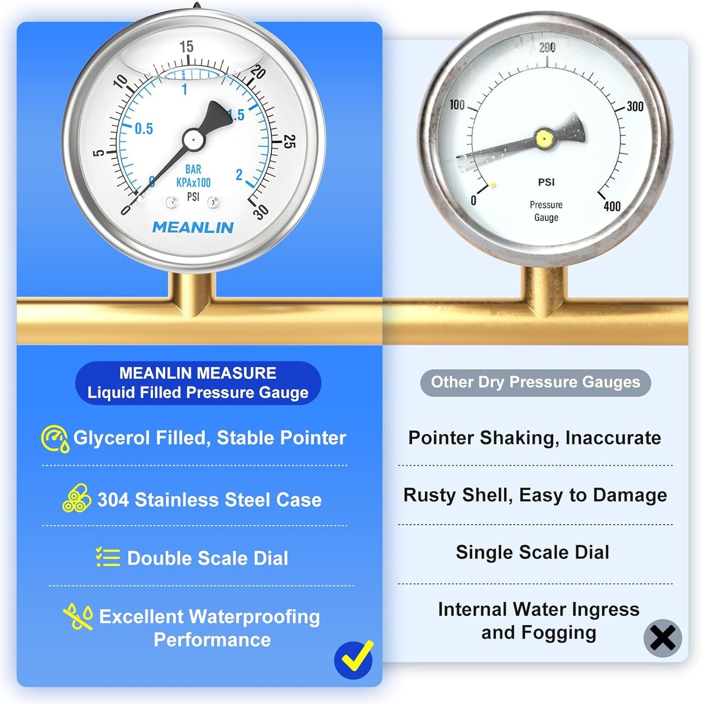 MEANLIN MEASURE 0~30Psi Stainless Steel 1/4" NPT 2.5" FACE DIAL Liquid Filled Pressure Gauge WOG Water Oil Air Center Back Mount, with 1/2" NPT and 3/8" NPT Hex Bushing