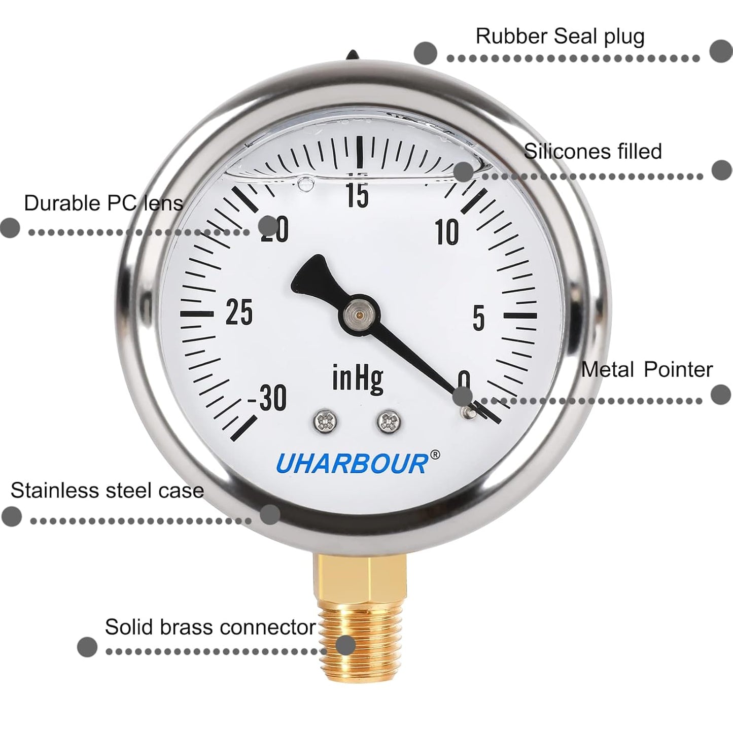 Glycerin Filled Pressure Gauge with 304 Stainless Steel Case, 2.5" Dial Size, 30InHg/0, High Accuracy, 1/4" NPT Center Lower Mount with Single Scale…