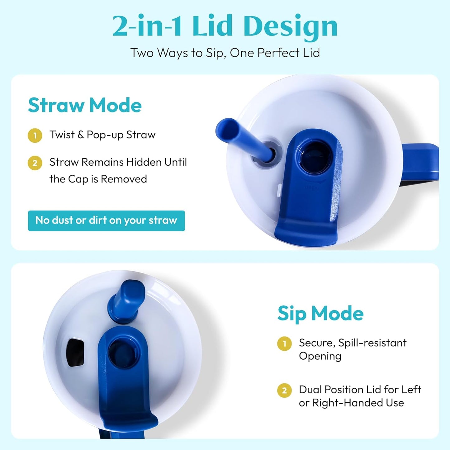 40 oz Tumbler with Handle and Straw | Leak Proof Insulated Stainless Steel Water Bottle Travel Mug Fits in Cup Holder | Keeps Cold Hot | Gifts for Women Men Him Her (Blue, 40 oz)