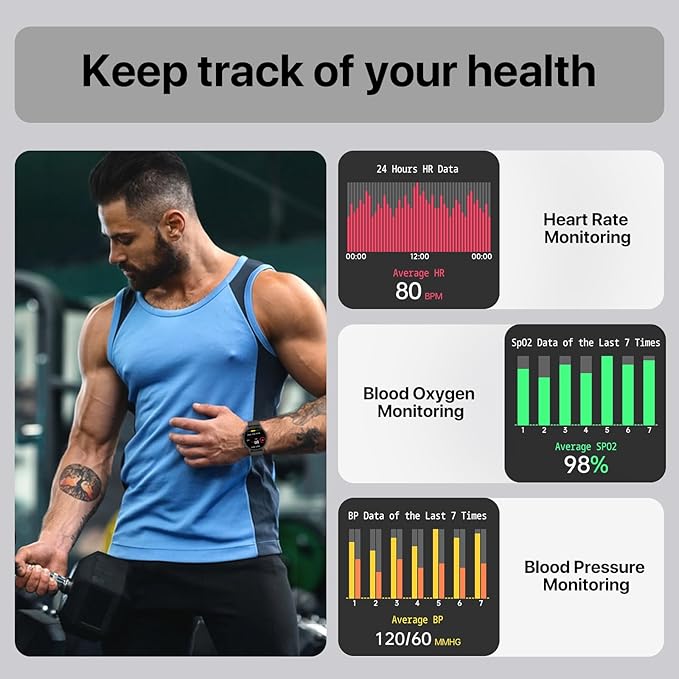 Smart Watch for Men, Running Watches for Men, Fitness Activity Tracker Watch, Dail Call 150+ Sport Modes Step Calorie Counter Pedometer Heart Rate Sleep Tracker, 1.4" Black Round