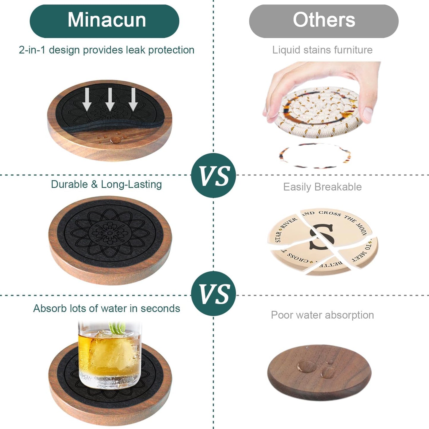 Wood Coasters for Drinks, Minacun Absorbent Coaster Sets of 5, Drinks Coasters for Coffee Tabletop Protection, Non-Slip, Non-Stick, Suitable for Kinds of Cups Wooden Table Drink, 4.3 Inches Black