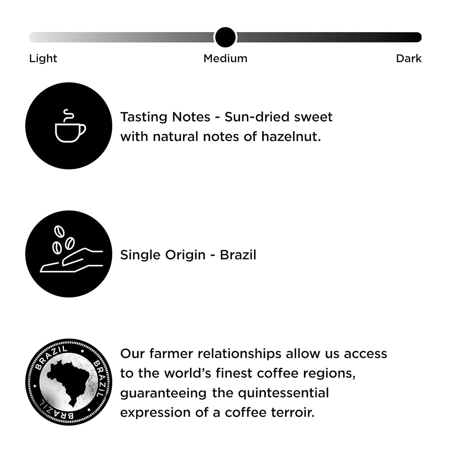 Peet's Coffee Single Origin Brazil, Medium Roast, 22 Count Single Serve K-Cup Coffee Pods for Keurig Coffee Maker