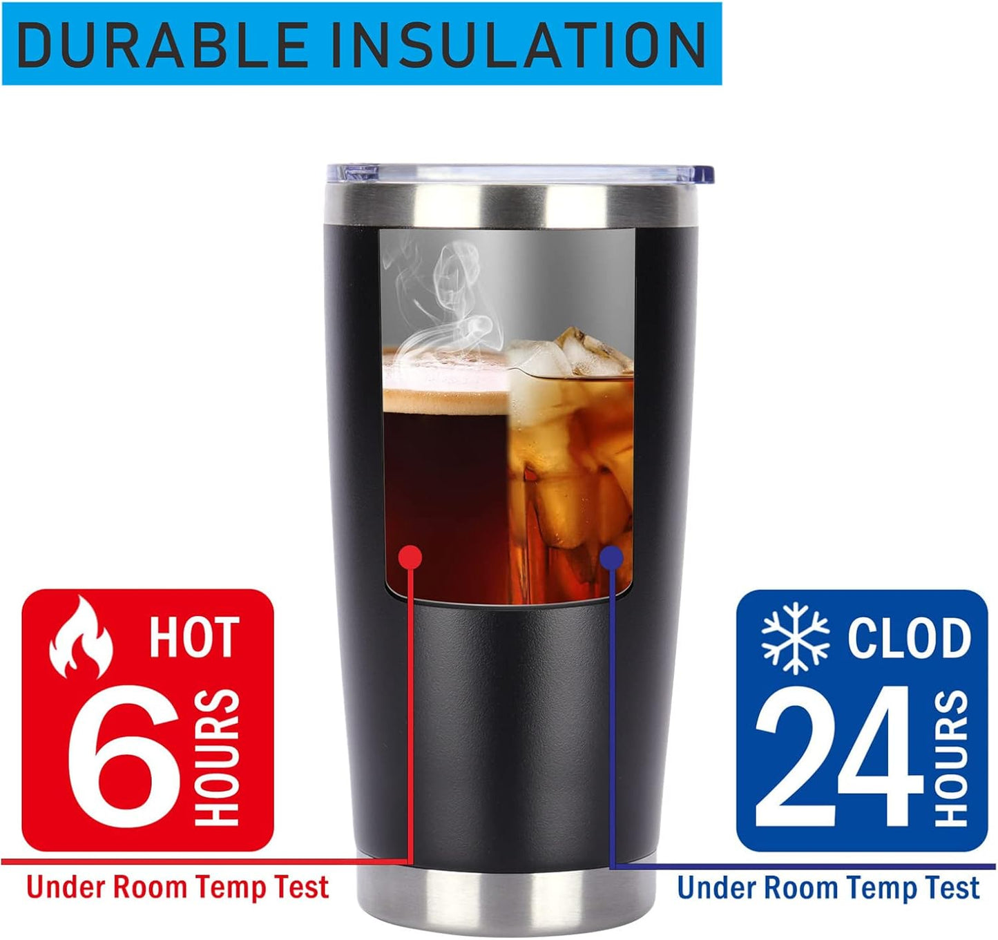 Pandance 20oz Stainless Steel Insulated Tumblers with Lid and Straw Bulk, Double Wall Vacuum Water Cups for Hot & Iced Coffee Drinks Travel Mug (Black, 12 pack)