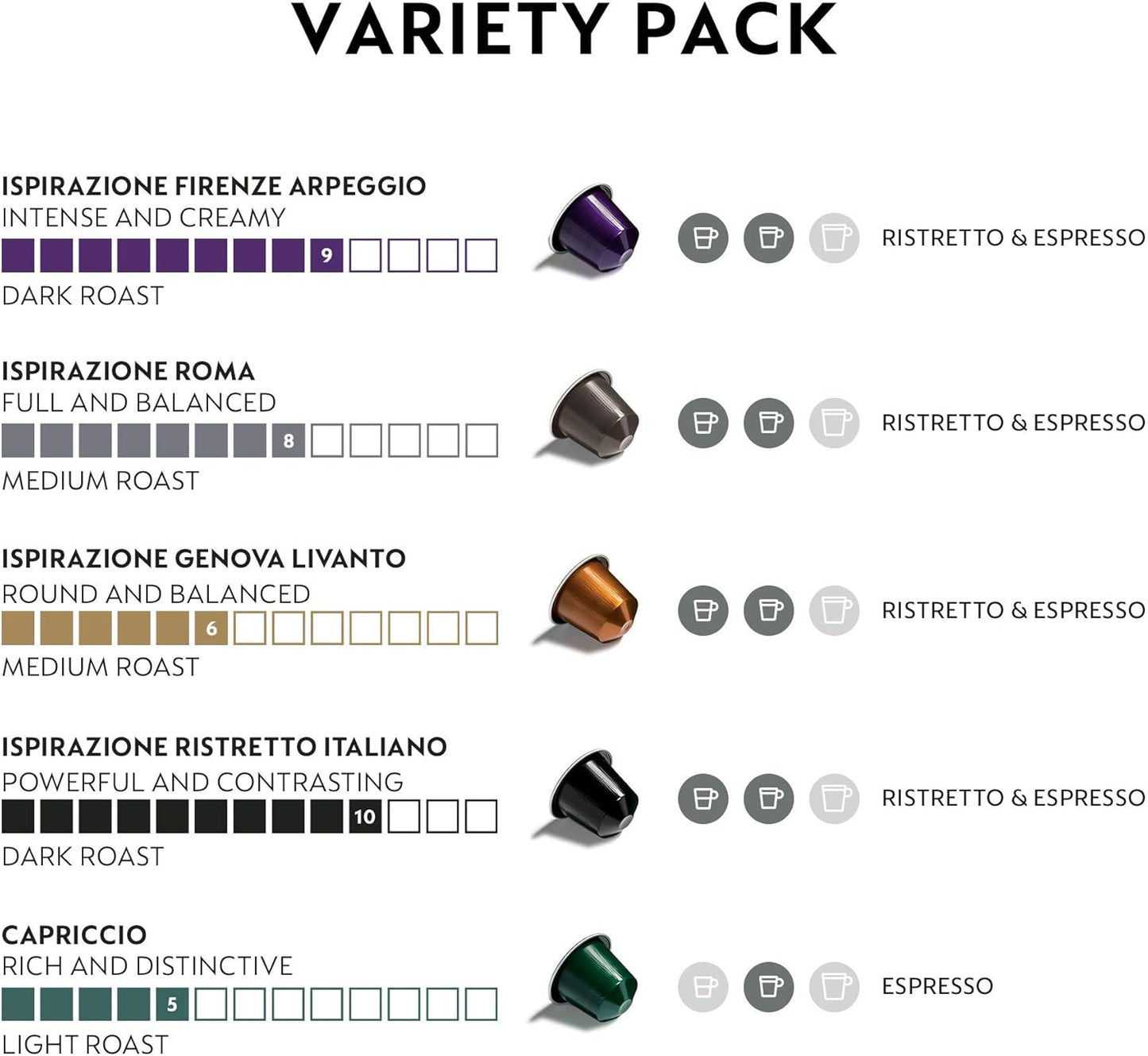 Nespresso Capsules Original Line, Ispirazione Variety Pack, Medium & Dark Roast Espresso Coffee, 50 Count Coffee Pods