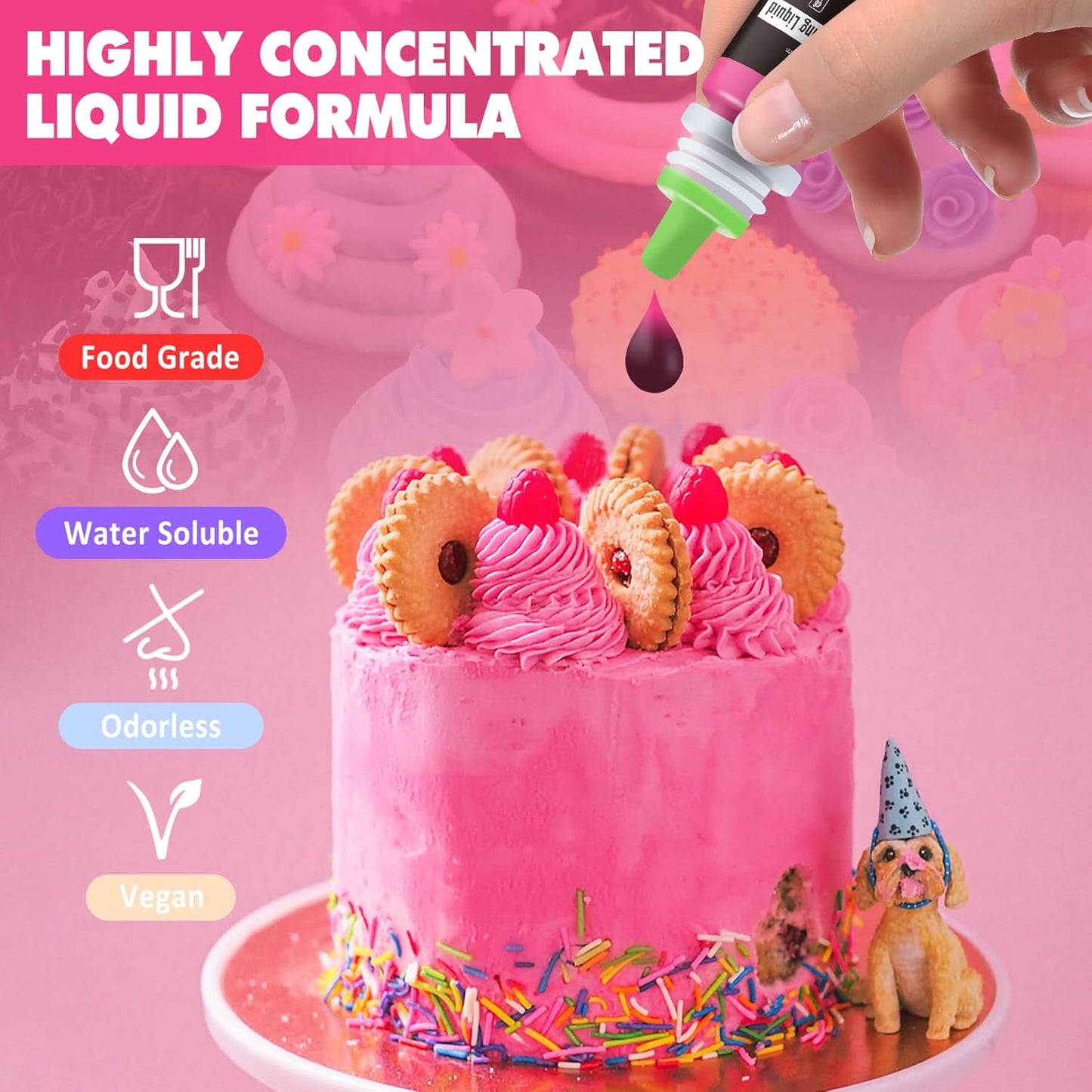 Food Coloring - Vibrant Liquid Icing Food Coloring Set for Baking, Cake Decorating, Easter Egg, Airbrush - Tasteless Food Color Dye for Fondant, Slime, DIY Crafts - 5.5 Fl.oz / 160ml Each (White)