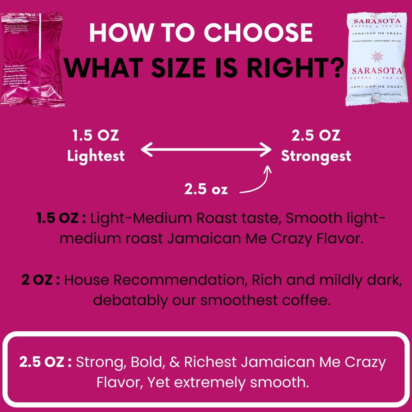 Sarasota Coffee Ground Packets | Gourmet Flavored Medium Roast Bulk Coffee Packs | Jamaican Me Crazy | Low Acid Mold Free Singles Individual Pouches for 12 Cups | 2.5 Ounce Bags, 36 Count