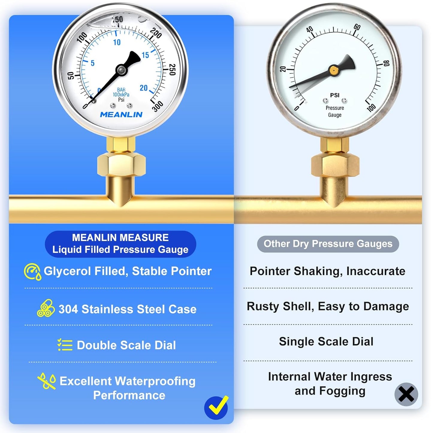 MEANLIN MEASURE 0~300Psi Stainless Steel 1/4" NPT 2.5" FACE DIAL Liquid Filled Pressure Gauge WOG Water Oil Air Lower Mount, with 1/2" NPT and 3/8" NPT Hex Bushing