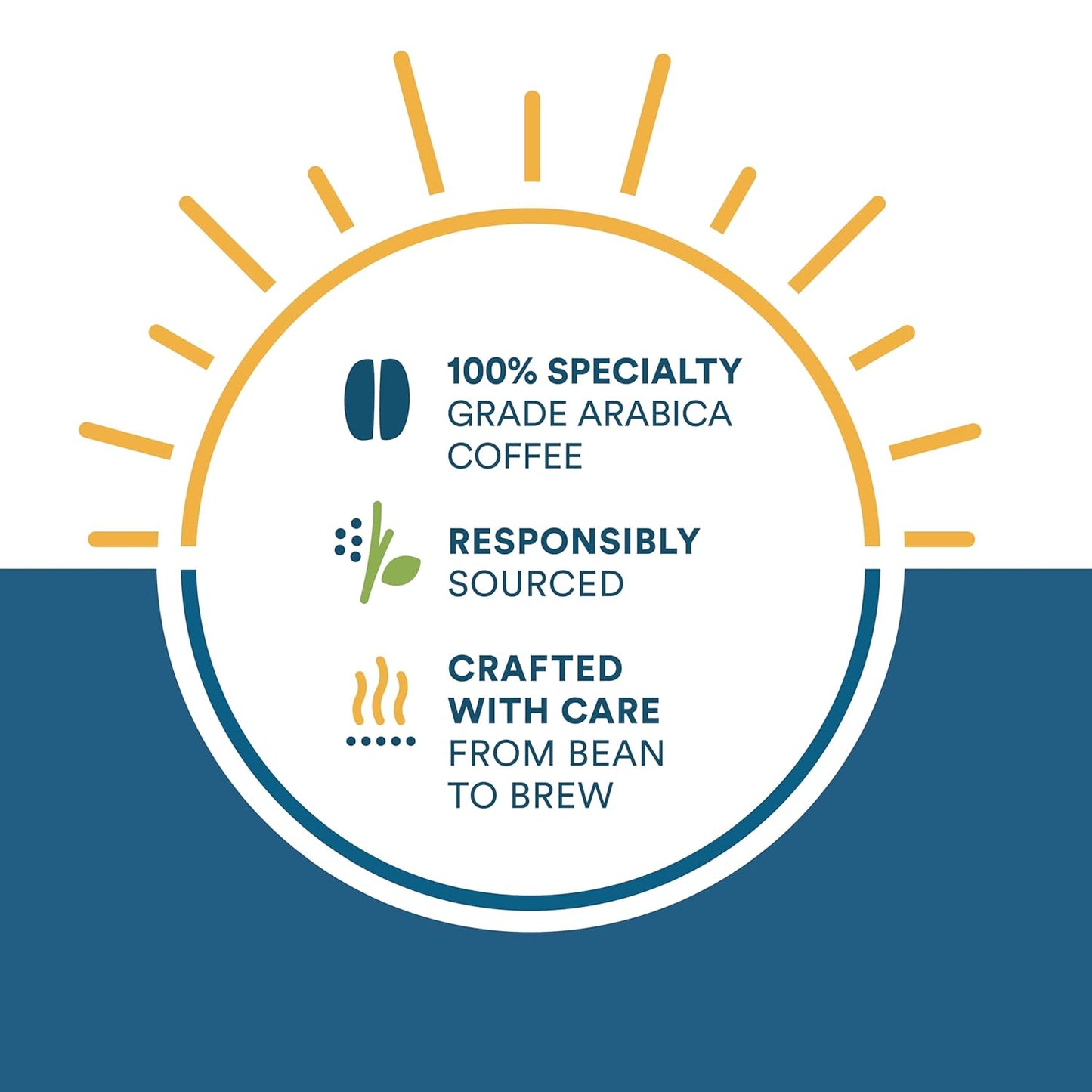 Cameron's Coffee Roasted Ground Coffee Bag, Flavored, Highlander Grog, 12 Ounce, Pack of 6