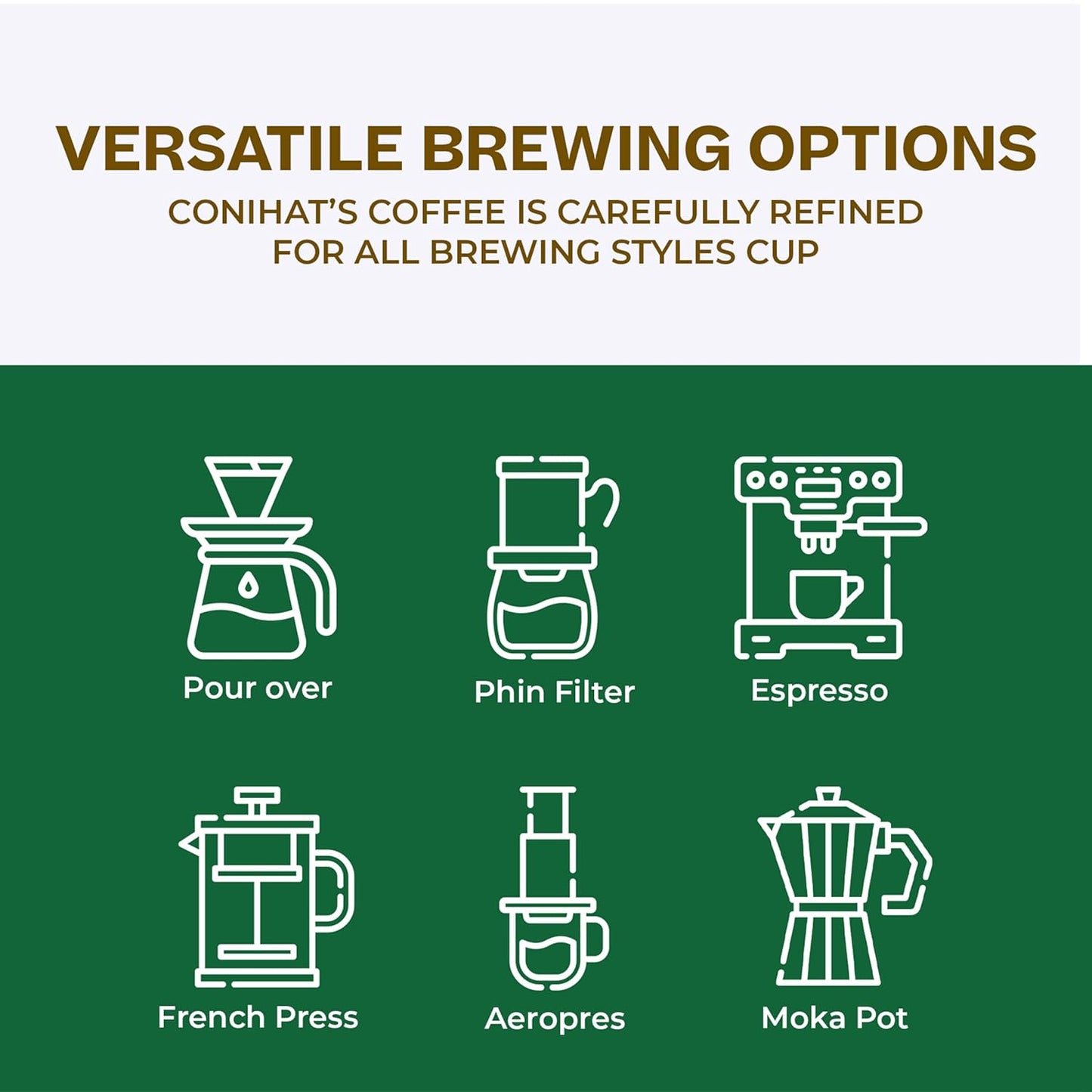 Conihat Whole Bean Coffee - 100% Vietnamese Premium Arabica, Dark Roast, Chocolate & Fruity Notes, Sweet Finish, Low Acid, Single Origin, Hand-Picked, 8.8 Oz Bag