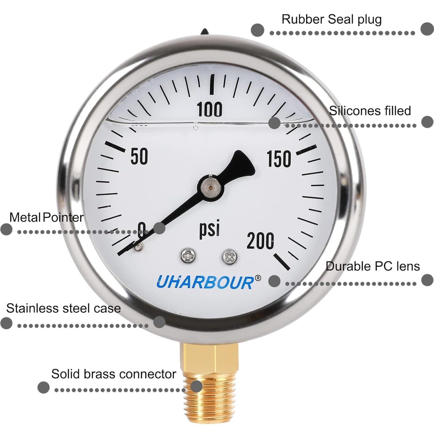 Glycerin Filled Pressure Gauge with 304 Stainless Steel Case, 2.5" Dial Size, 0-200Psi, High Accuracy, 1/4" NPT Center Lower Mount with Single Scale (psi).…