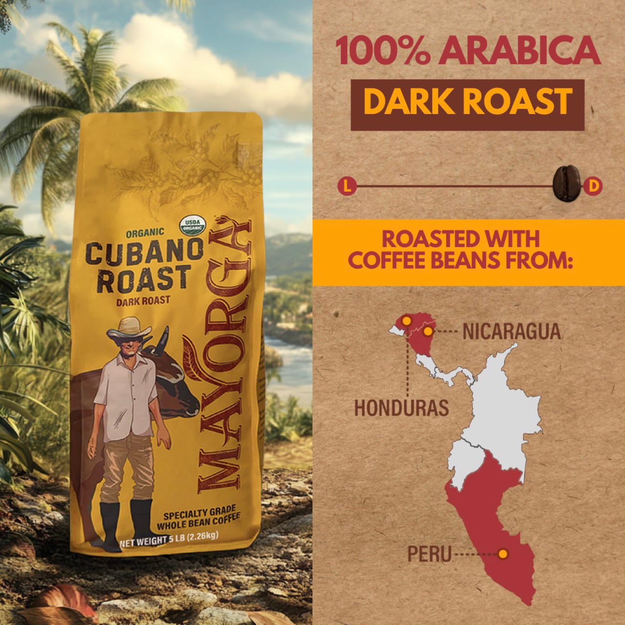 Mayorga Dark Roast Coffee 5lb bag Cubano Roast 100% Arabica Café Whole Coffee Beans - Smoothest Organic Coffee - Specialty Grade, Non-GMO, Direct Trade