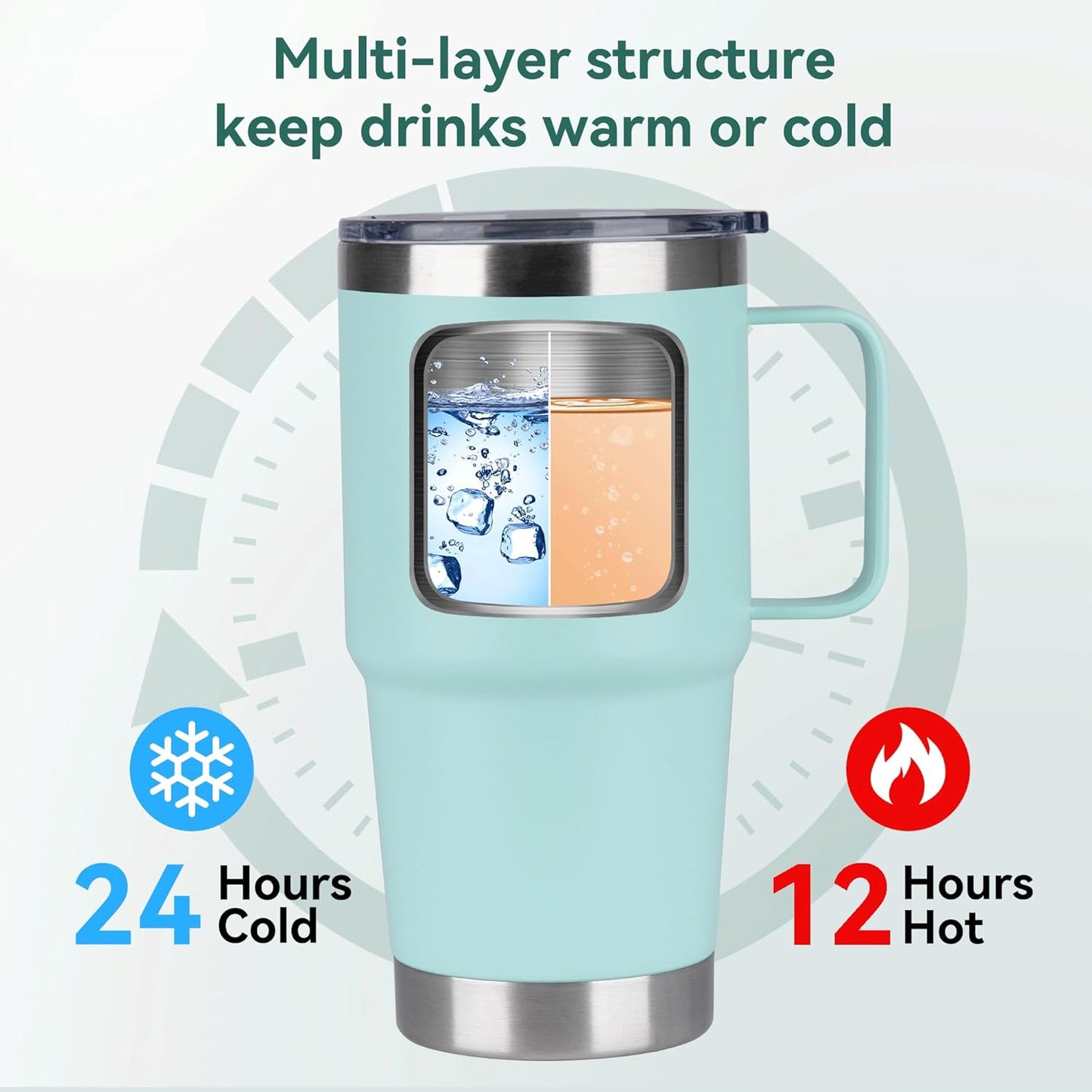 HASLE OUTFITTERS 20oz Tumbler Bulk with Lid, Stainless Steel Tumbler Bulk with Handle, Metal Insulated Travel Coffee Mug Set with Handle, Double Wall Vacuum Leak Proof Tumbler Cup, Mint Green 6 Pack