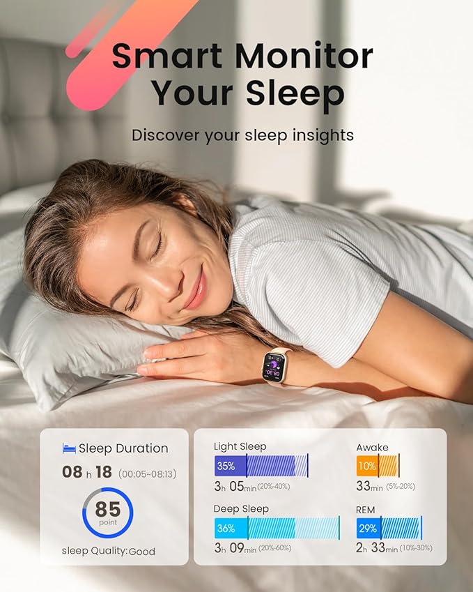 Smart Watches for Women Fitness Trackers: Smart watch with 1000mAh 100 Day Battery Life Bluetooth Call Heart Rate Blood Pressure SpO2 Sleep Monitor 120+ Sports 5ATM Pedometer for iPhone Android Phones