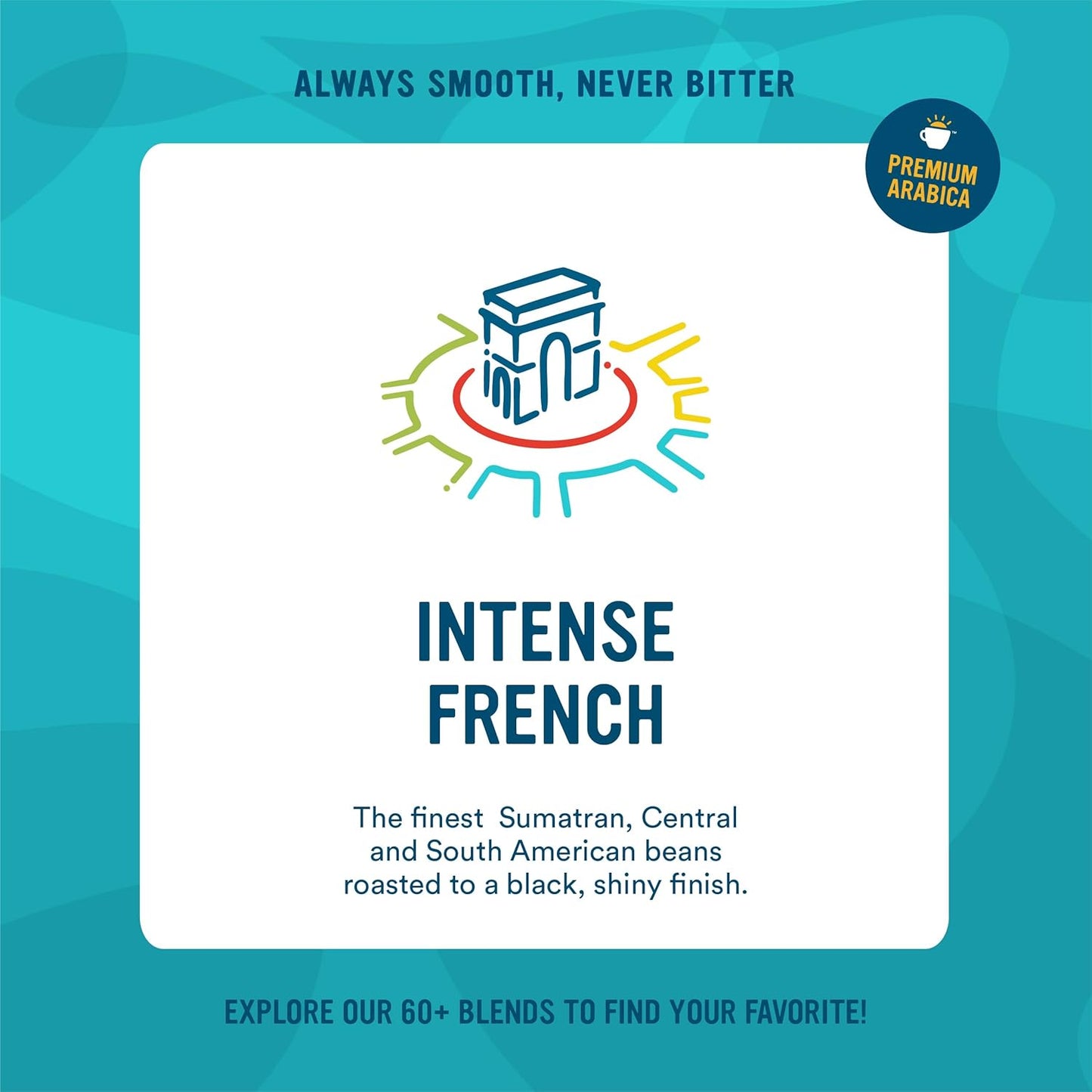 Cameron's Coffee Single Serve Pods, Intense French, 12 Count (Pack of 6)