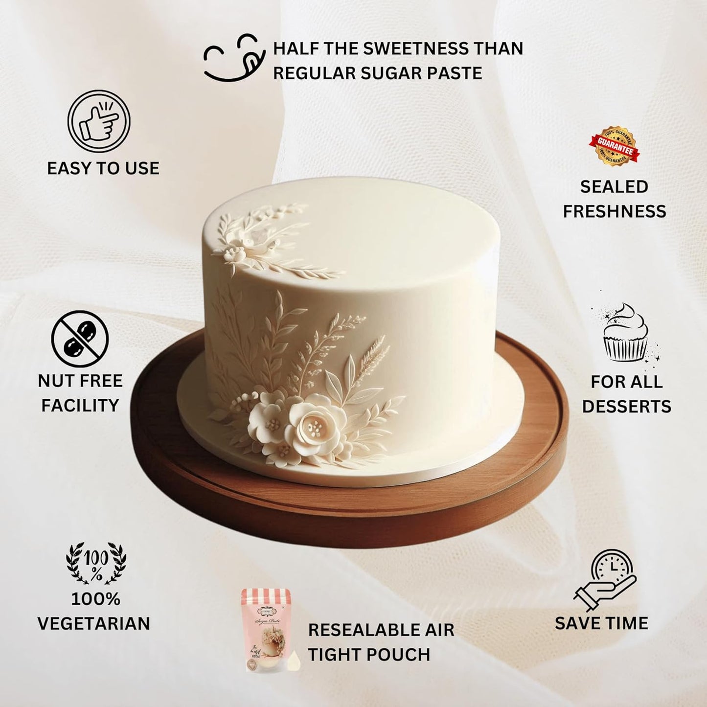 Confect Ivory Fondant for Cakes – 8.8 oz Chef’s Choice for Cake Decorating, Sculpting & Baking | Vegan, Gluten-Free, Nut-Free, Palm Oil-Free – 8.8 Oz