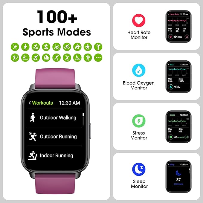 Smart Watch for Men Women, 1.91'' Big Font No App/Phone Required, Fitness Tracker with Pedometer, Bluetooth Call (Answer/Make Call), Heart Rate Blood Oxygen Monitor Step Counter, 100+ Sports Modes