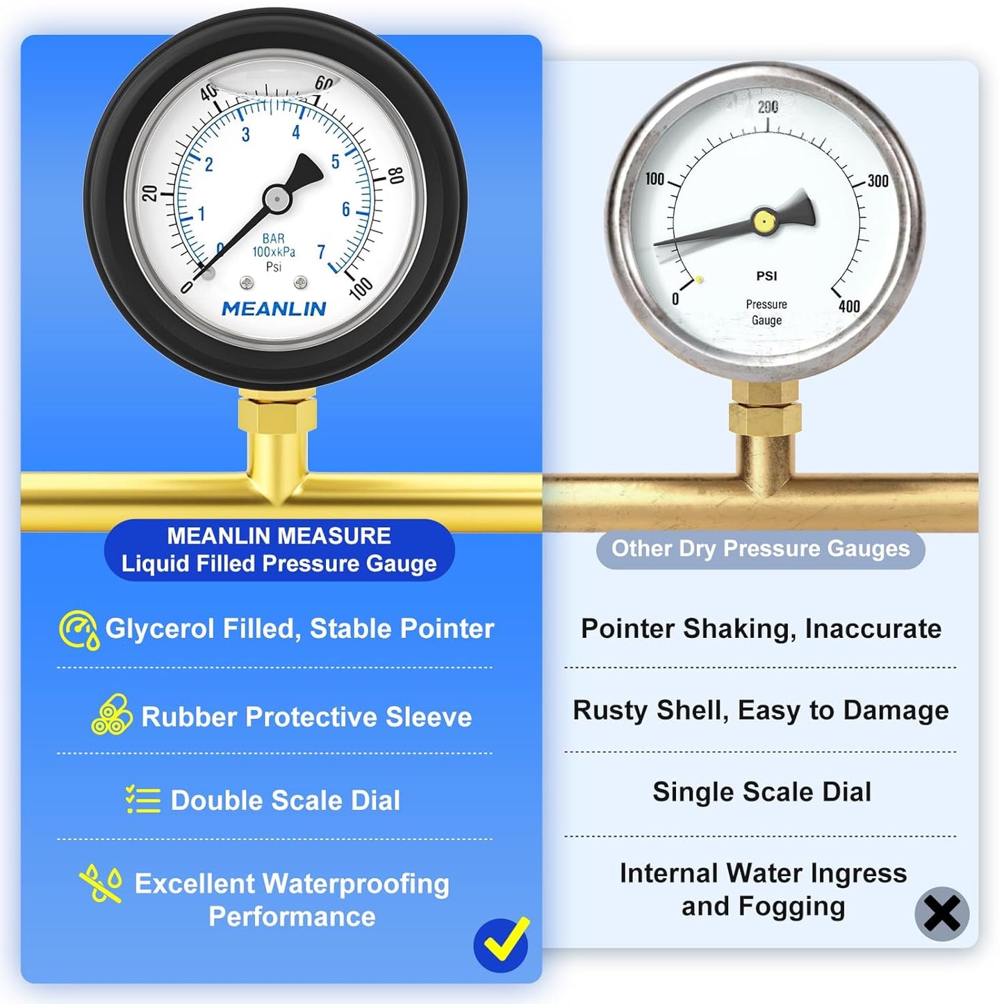 MEANLIN MEASURE 0~100Psi Stainless Steel 1/4" NPT 2.5" FACE DIAL Liquid Filled Pressure Gauge, Lower Mount (with Rubber Protective Sleeve), with 1/2" NPT and 3/8" NPT Hex Bushing