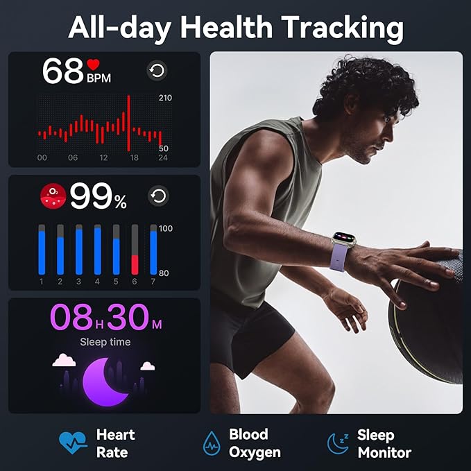 Smart Watch for Men Women, 1.85" HD Fitness Tracker with Call Function, 1000 mAh 100 Day Battery Life, 110+ Sport Modes, Heart Rate Sleep Monitor Fitness Watch, IP68 Waterproof, iOS Android Compatible