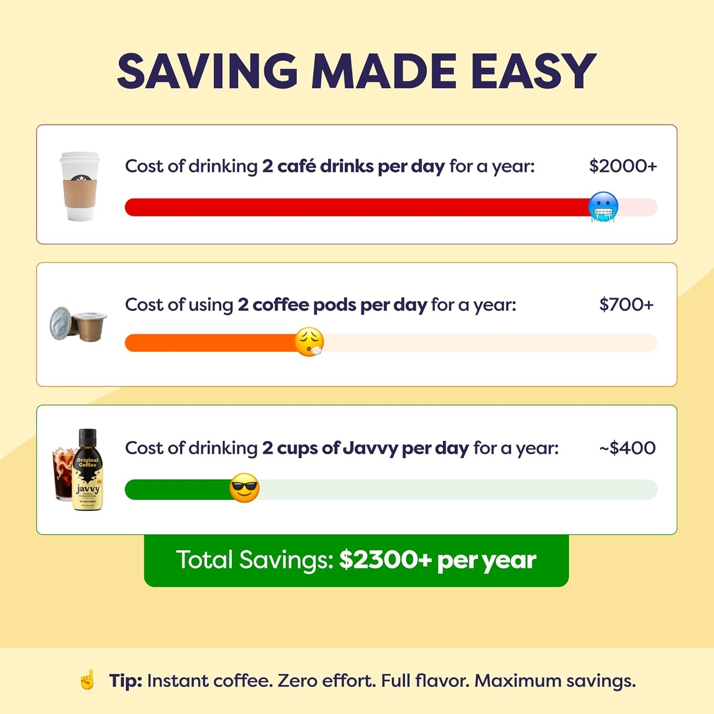 Coffee Concentrate - Cold Brew Coffee, Perfect for Hot or Iced Instant Coffees, Hot Drinks, Cold Brew Concentrate, 35 Servings