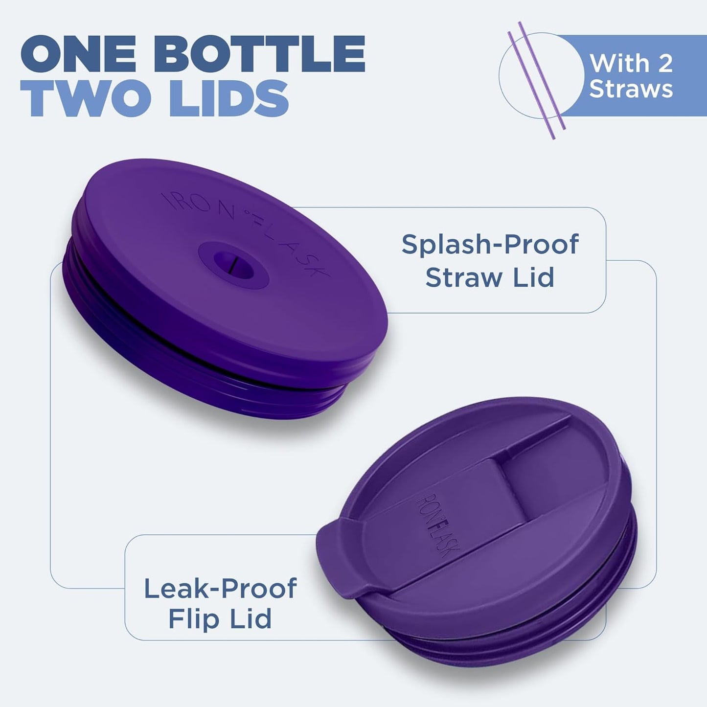 IRON °FLASK Co-Pilot Insulated Mug w/Straw & Flip Cap Lids - Cup Holder Bottle for Hot, Cold Drink - Leak-Proof- Water, Coffee Portable Travel Tumbler - Fire Red, 40 Oz