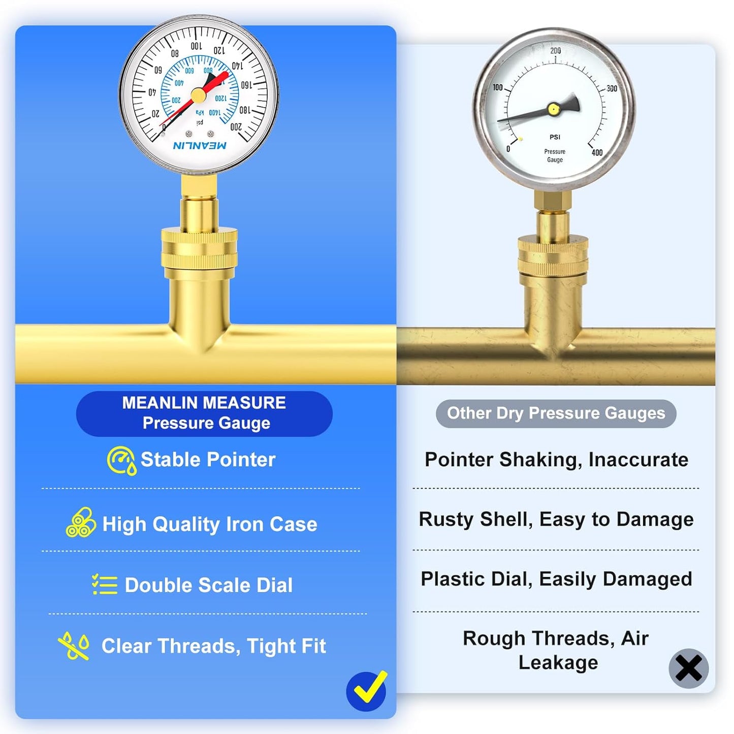 MEANLIN MEASURE 0~200Psi 3/4" Female Water Pressure kit Plus 5 adapters, 2.5" FACE DIAL Multi-Purpose Pressure Gauge kit with Red Indicator Hands, Hydraulic Tester Suitable for Gardens, Water Pipes