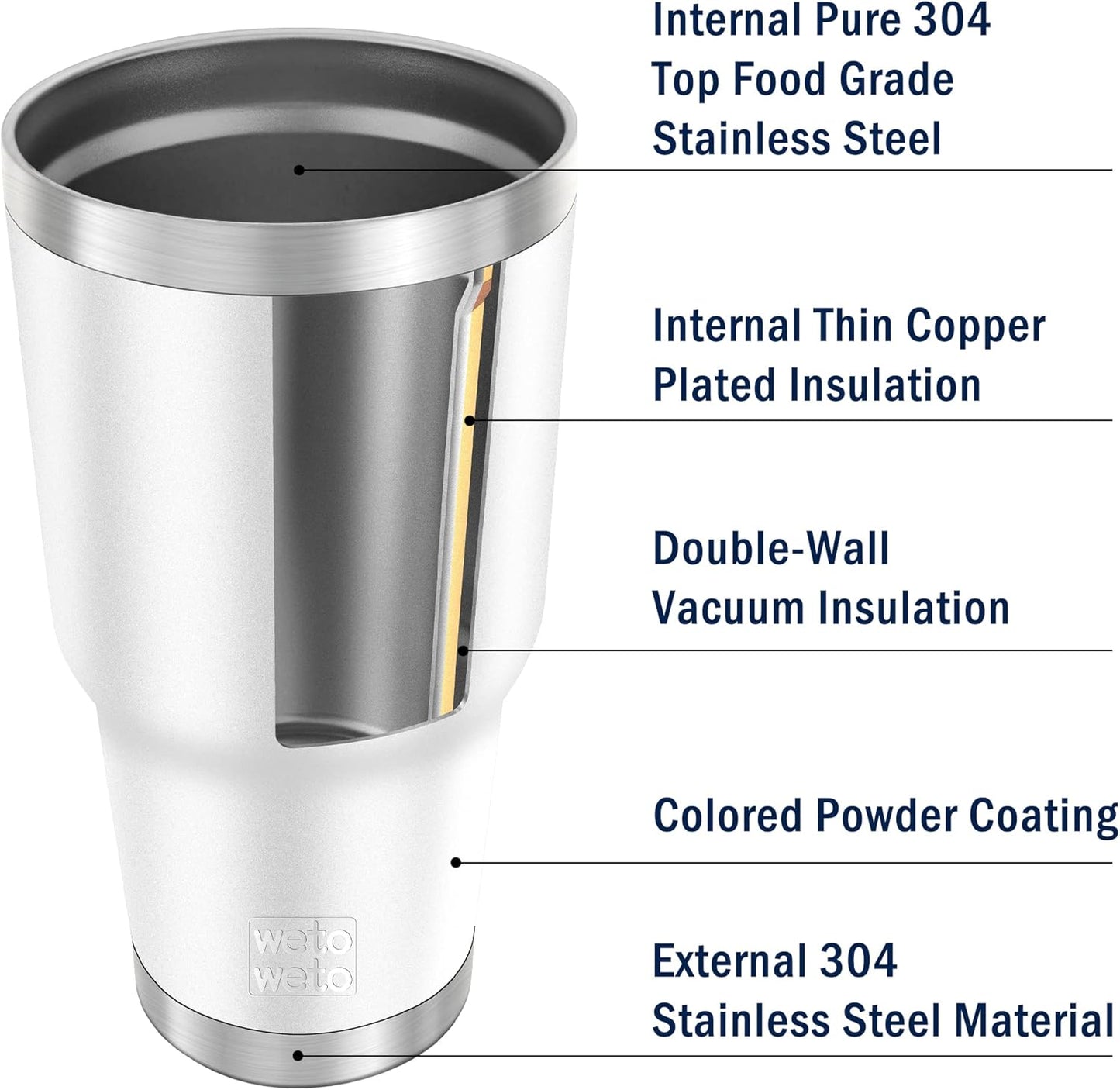 WETOWETO 30oz Tumbler, Stainless Steel Vacuum Insulated Water Coffee Tumbler Cup, Double Wall Powder Coated Spill-Proof Travel Mug Thermal Cup for Home Outdoor (White, 1 Pack)