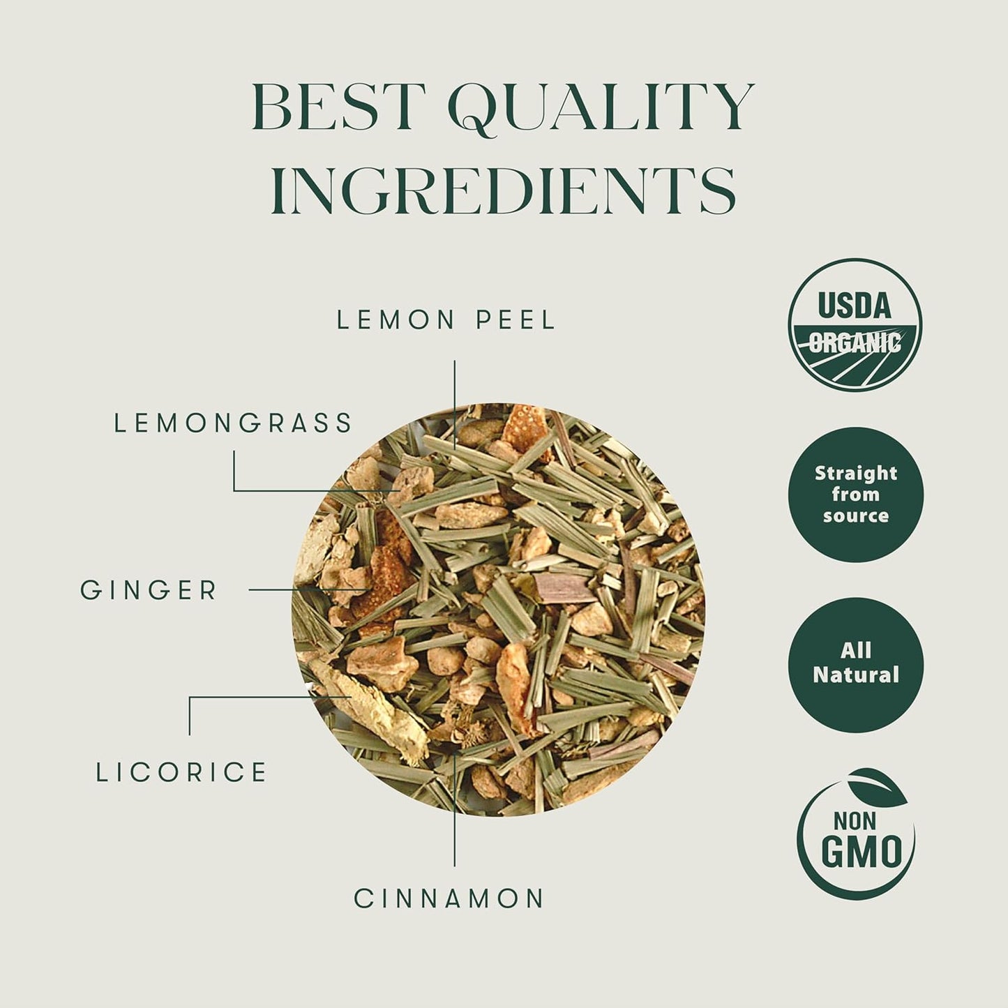 Luxmi Estates Organic Lemon Ginger Tea (50 Tea Bags), Lemon Peel, Ginger, Lemongrass and Licorice for sore throat, aids digestion, help with Nausea, and Uplifts Your Mood