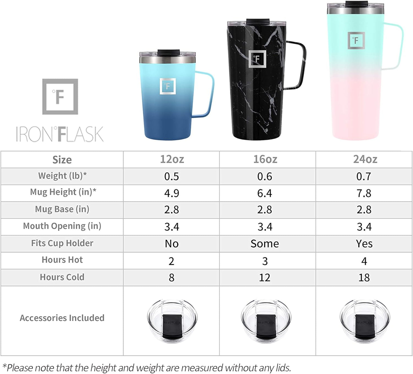 IRON °FLASK Grip Coffee Mug - Leak Proof, Vacuum Insulated Stainless Steel Bottle, Double Walled, Thermo Travel, Hot Cold, Water Metal Canteen - Fire, 24 Oz - Rubber Bottom