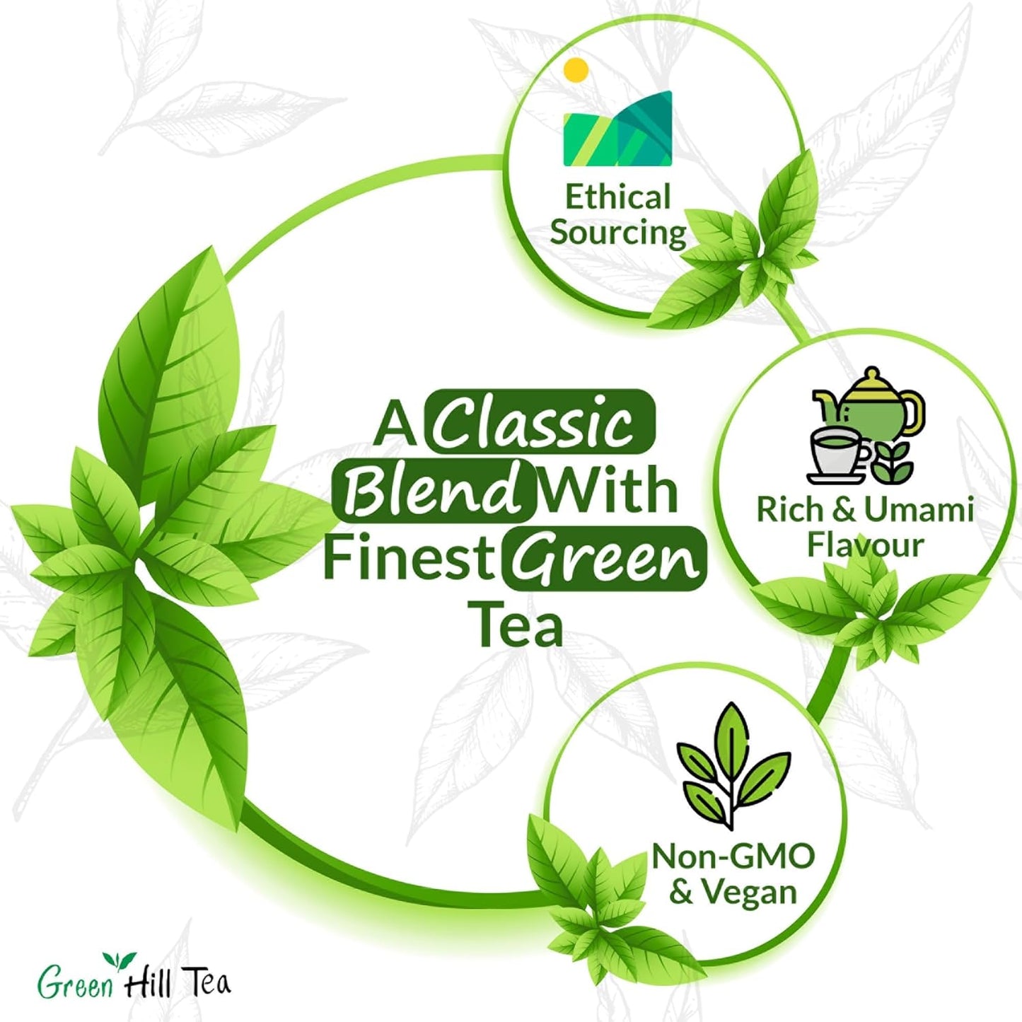 Earl Grey Green Tea, A classic blend with finest green tea,high ANTI-OXIDANTS – 4 Oz Bag