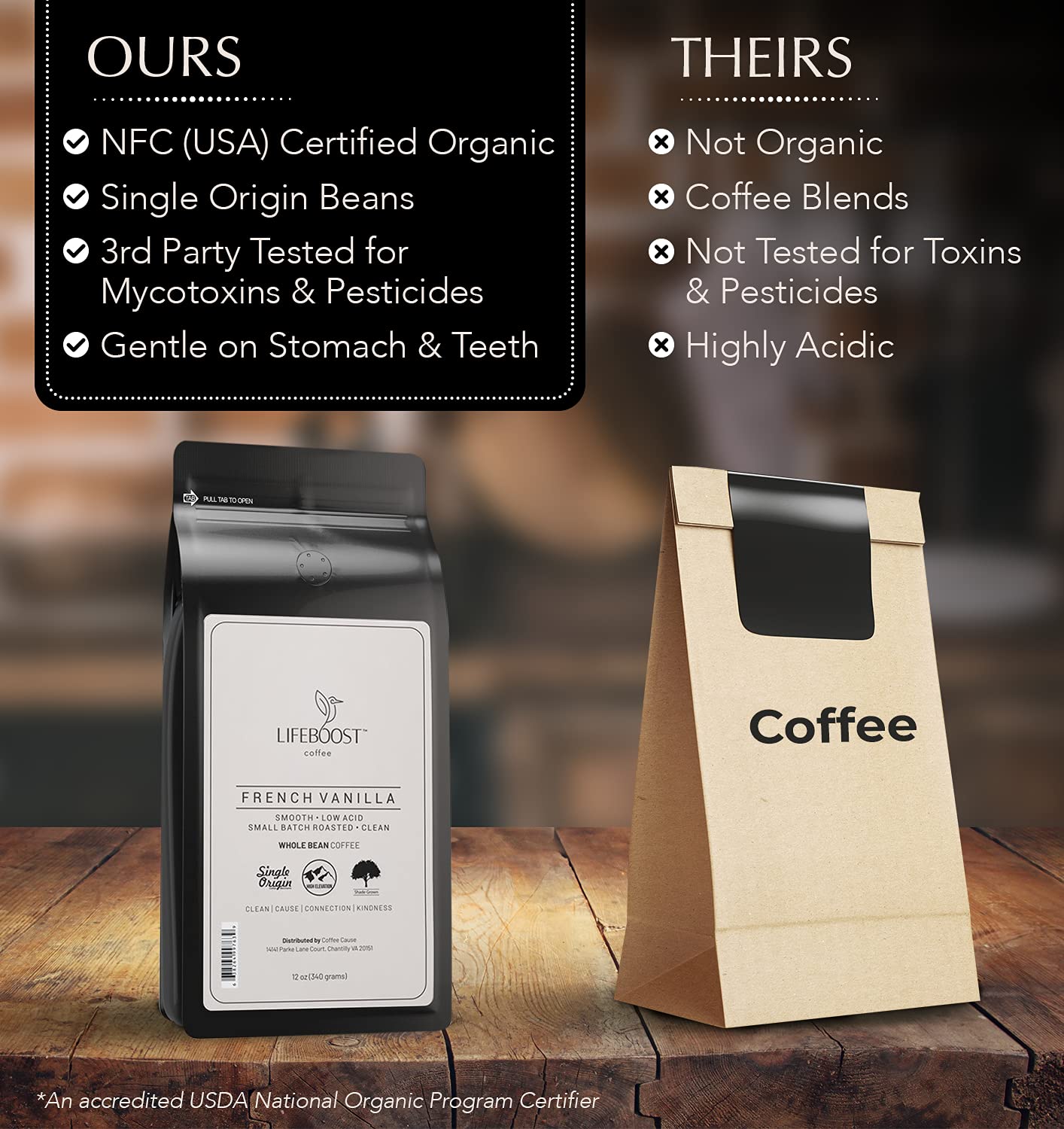 Lifeboost Whole Bean French Vanilla Coffee - Low Acid Single Origin Non-GMO Organic Coffee - Third Party Tested For Mycotoxins & Pesticides - 12 Ounces