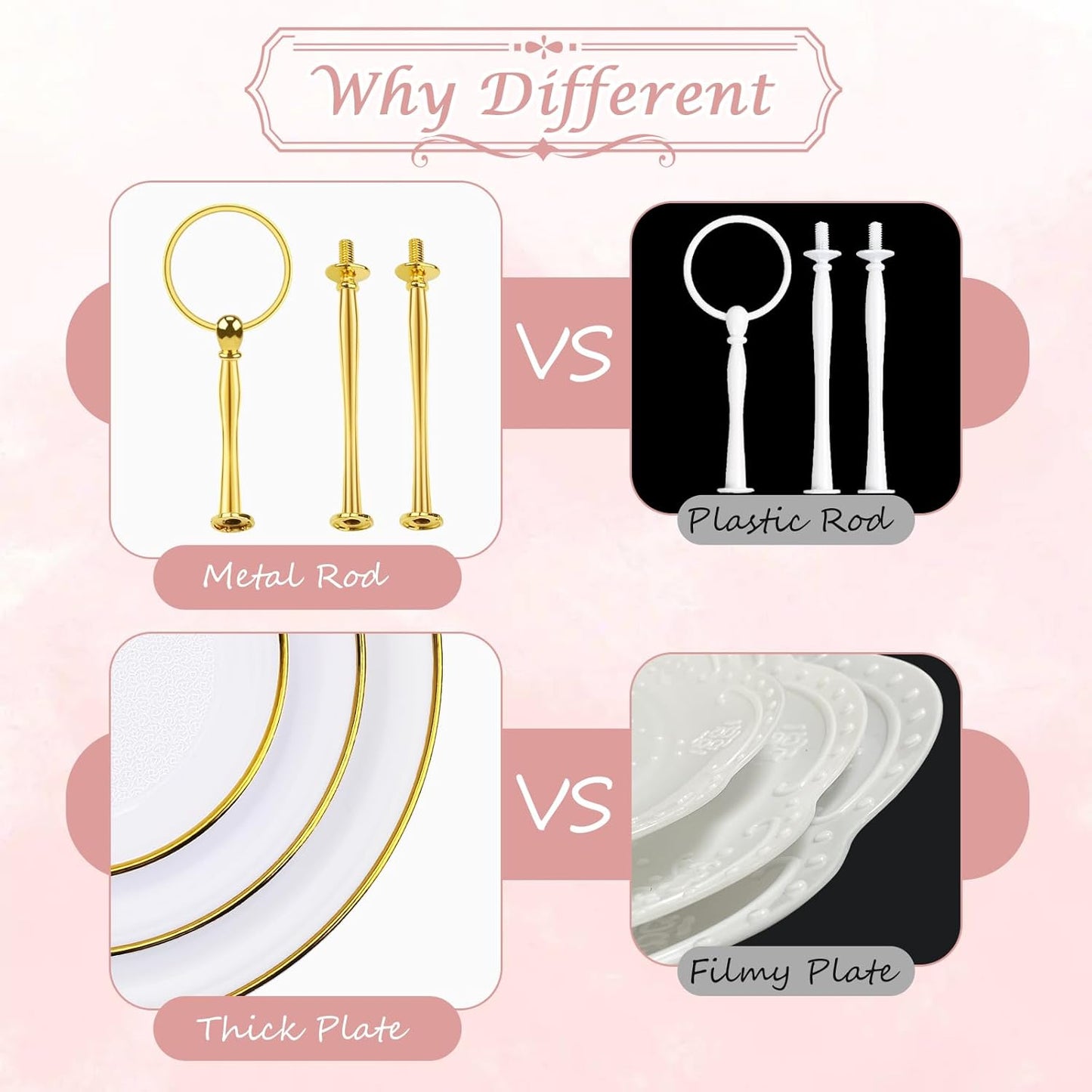 PinCute 5 Pcs Dessert Table Display Set - 2 X Cupcake Stand Holder/Cup Cake Tier Tower & 3 X Serving Tray Combo for Tea Party, Birthday, Baby Shower (Round)