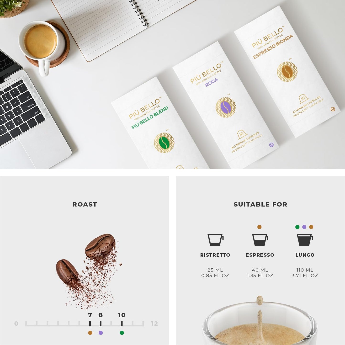 Piu Bello Espresso Coffee Pods for Nespresso Original Machines – Variety Pack – 3 Light Flavors: Chocolate, Nuts, Sweet Caramel – Rich & Balanced Taste, Kosher (3-Flavor Multipack, 60 Count)