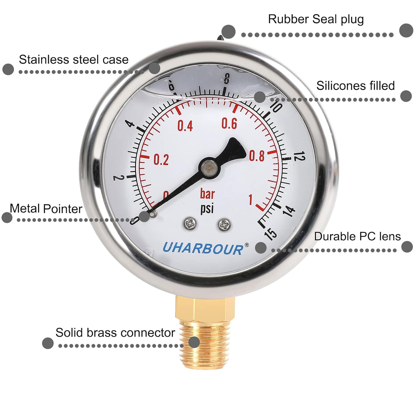 Glycerin Filled Low Pressure Gauge 15psi/1bar, Stainless Steel case, Brass Inside Construction, 2-1/2" dial, 1/4" NPT Rear Connection.