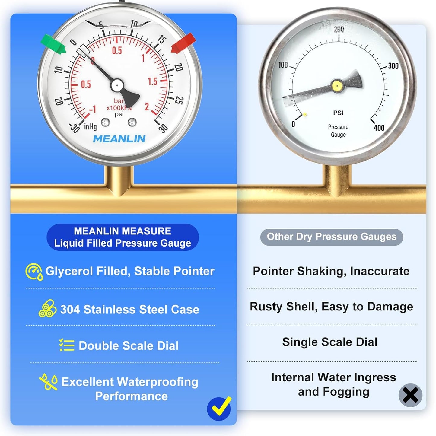 MEANLIN MEASURE -30inHG~30Psi Vacuum Pressure Gauge 316 Stainless Steel Joint 1/4" NPT 2.5" FACE DIAL, Stainless Steel Liquid Filled Pressure Gauge WOG Water Oil Air Back Mount, 2PCS Snaps