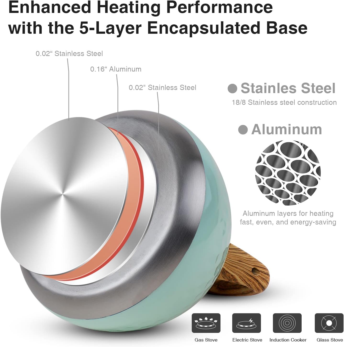 Tea Kettle, Toptier Teapot Whistling Kettle with Wood Pattern Handle Loud Whistle, Food Grade Stainless Steel Tea Pot for Stovetops Induction Diamond Design Water Kettle, 2.7-Quart Light Green